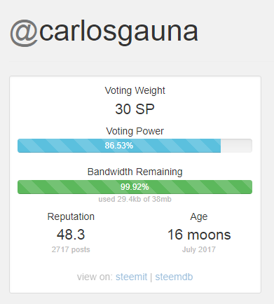 Steemit 1 SP carlosgauna.png