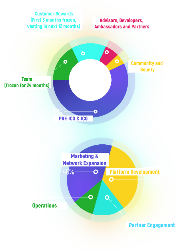 chart_sm.png