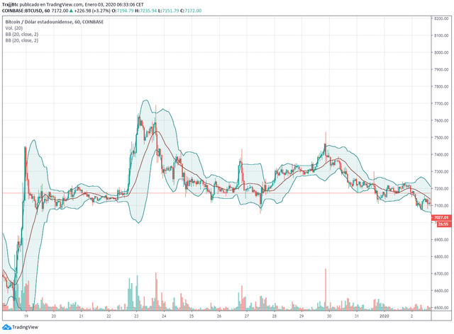 www.tradingview.png