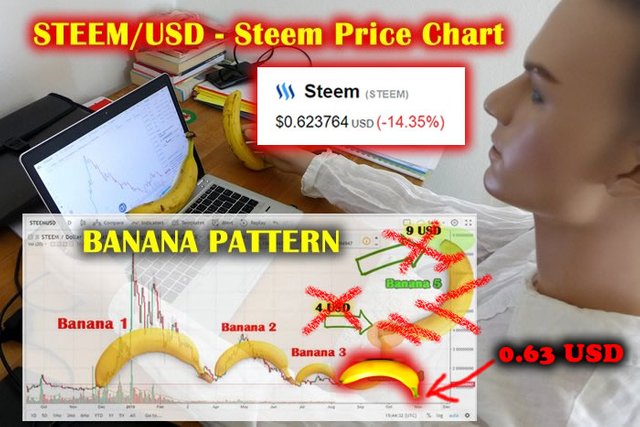 steem-price-1.jpg