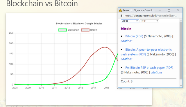 blockchain-vs-bitcoin.PNG