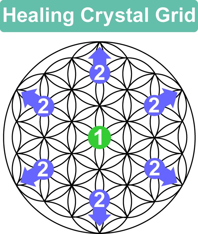 Simple-crystal-grid-blog.jpg
