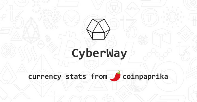 CyberWay on Twitter_ _Spicy hot! We've been spotted on @coinpaprika🌶️🔥🌶️_ https___t.co_TZqPWkX45s #cyberwayio #cyber #Crypto_ _ Twitter - Google Chrome 2020-04-02 14.41.35.png