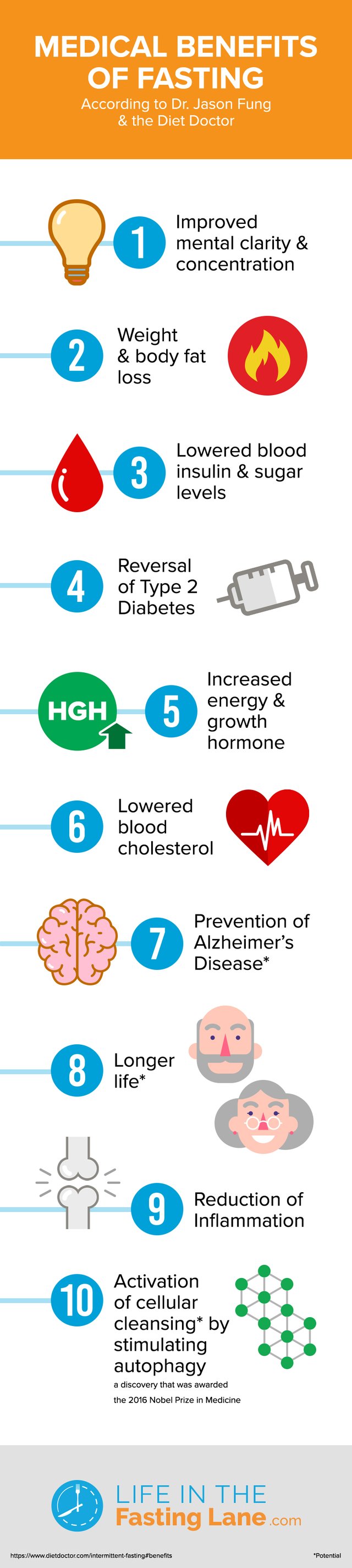 medical_benefits_infographic.jpg