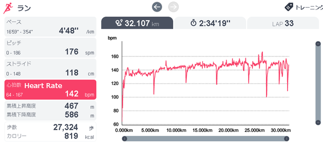 running20190810heartrate.png