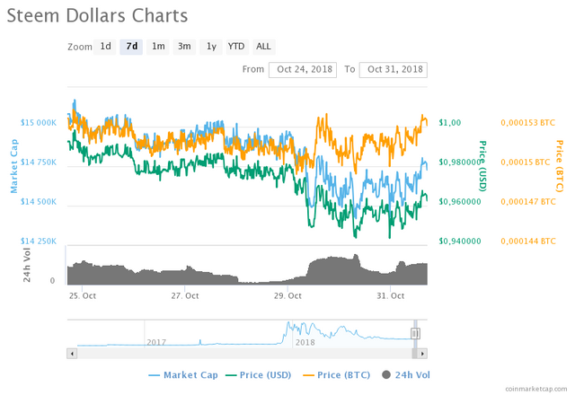 chart(1).png