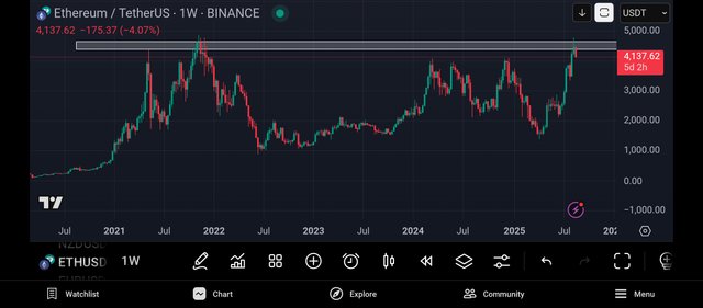 Screenshot_2025-08-19-23-14-08-843_com.tradingview.tradingviewapp.jpg