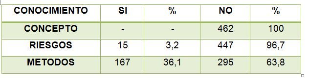 tabla4.JPG