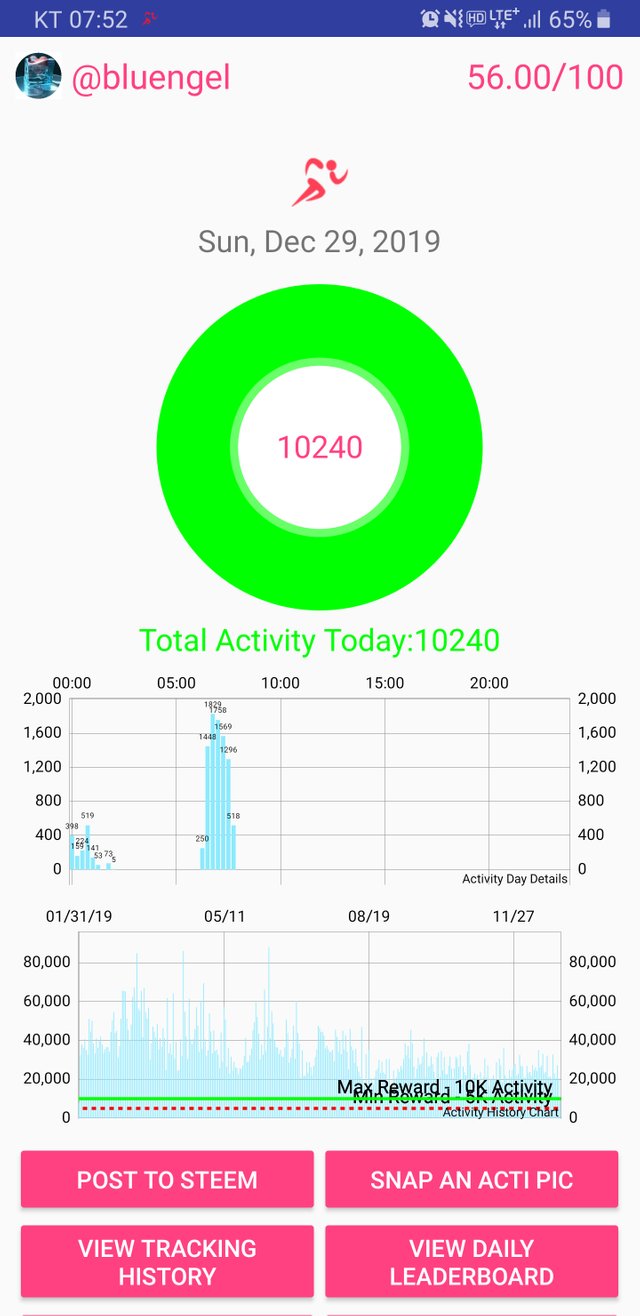 Screenshot_20191229-075218_Actifit Fitness Tracker.jpg