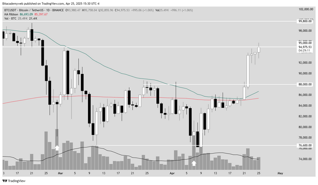 bitcoin49.png