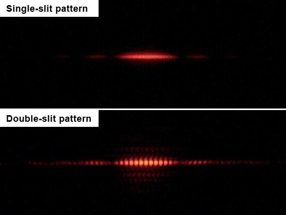 Single and double slit patterns