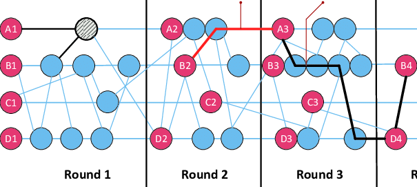 An-example-of-Hashgraph.png