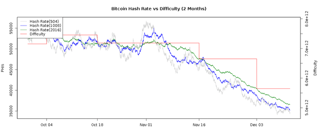 bitcoin-hash_rate.png