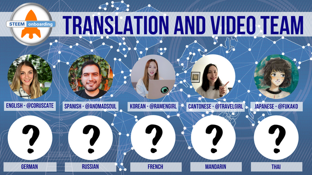 Translation and Video Team (2).png