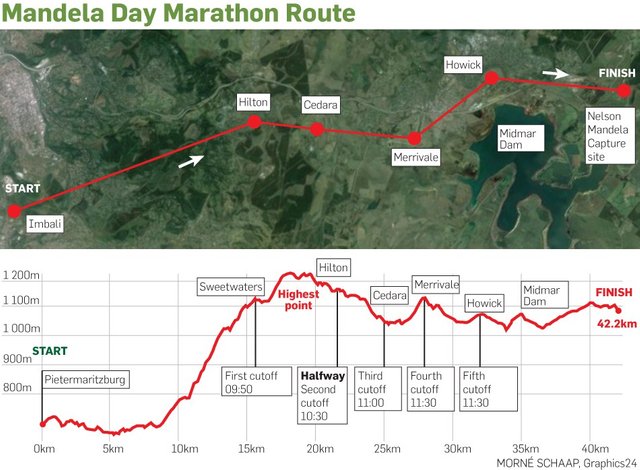 Mandela-Day-Marathon-Route.jpg