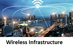 Wireless Infrastructure.jpg