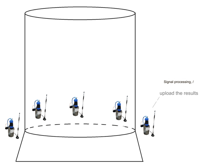 bigdata-online-condition-monitoring22-2.png