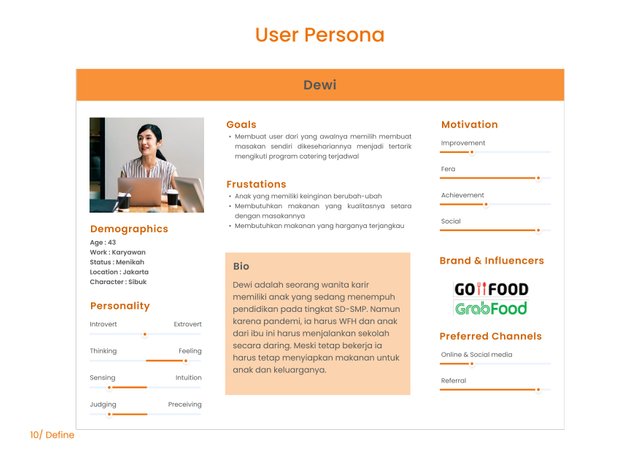 UIUX Design Portfolio - Foodie Web - SYNRGY Academy_page-0011.jpg