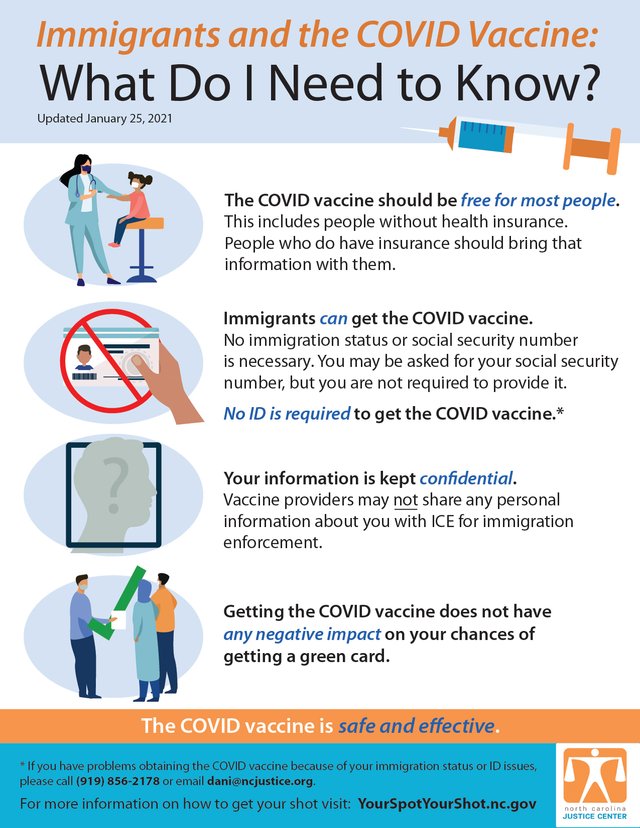 IRRP_Infographic_ImmigrantVaccines_English.jpg