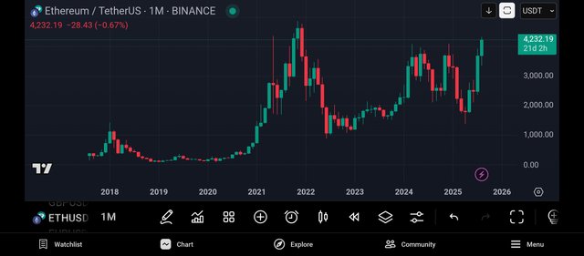 Screenshot_2025-08-10-23-38-43-107_com.tradingview.tradingviewapp.jpg