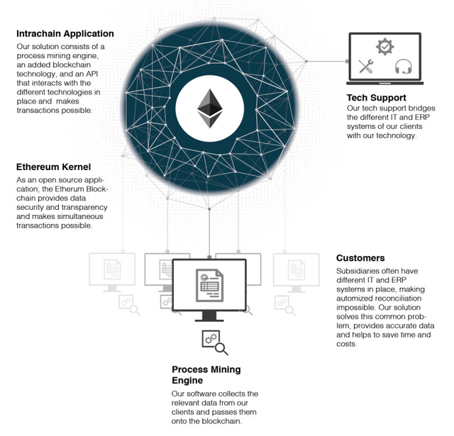 OPENBRIX PARTNERS(374).png