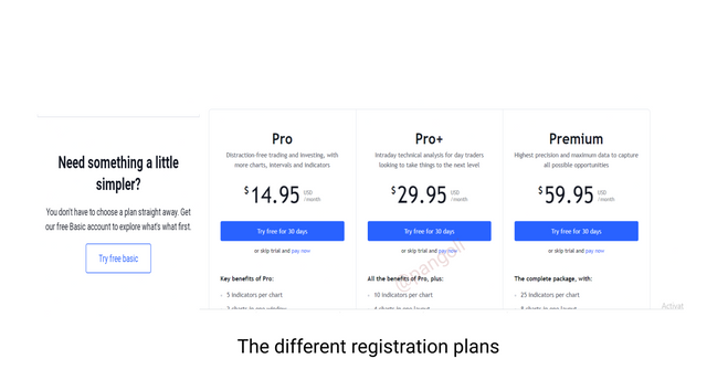 Registration plans.png