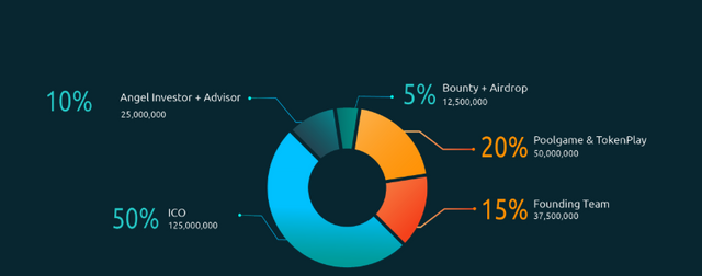 Extradecoin4 (1).png