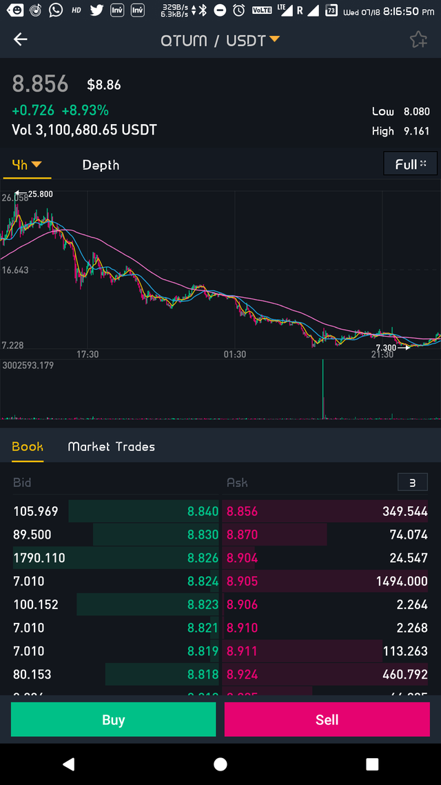 Screenshot_Binance_20180718-201652.png