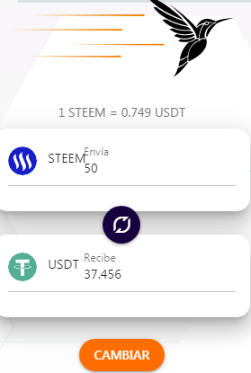 valor del steem hoy.png