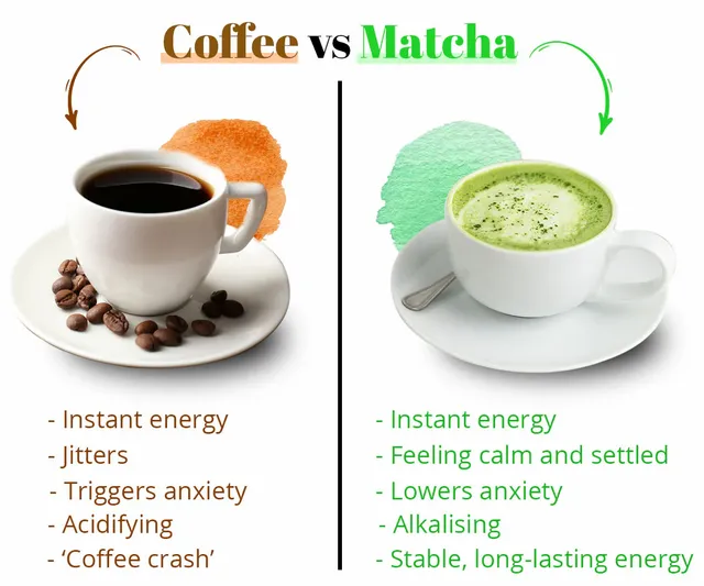 Matcha-vs-Coffee_BLOG.webp