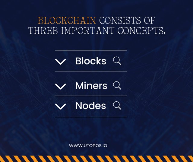 How Does Blockchain Work_page-0003.jpg