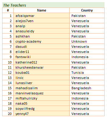 slcs22-cba-con05.PNG