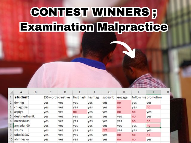 CONTEST ALERT; Examination Malpractice_20241220_071646_0000.jpg