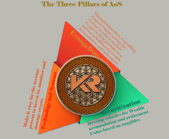 aos three pillers.png