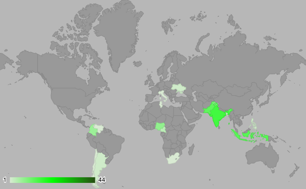 chart (1).png