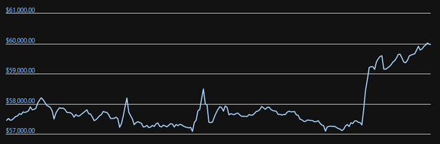 steem first news blog.PNG