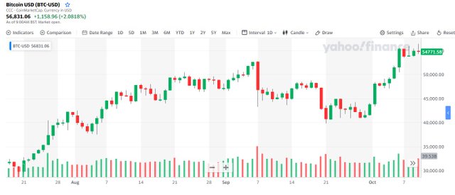 BTCUSD.jpg