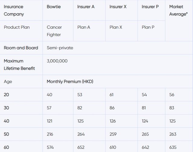 cancer-table-5.jpg