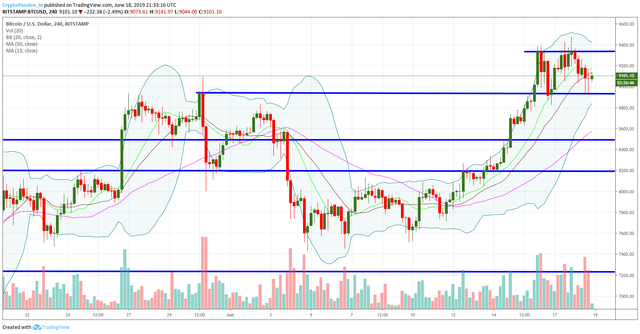 BTCUSD.jpg