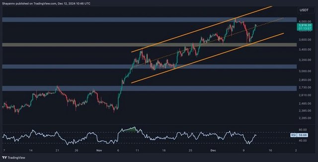 ETH-4H-3-scaled.jpg