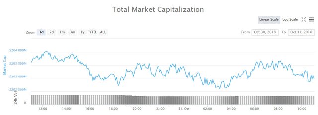 totalcap3110.jpg