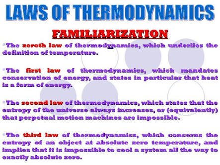 Thermodynamics Based On Its Laws Steemit