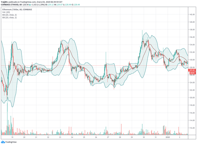 www.tradingview.png