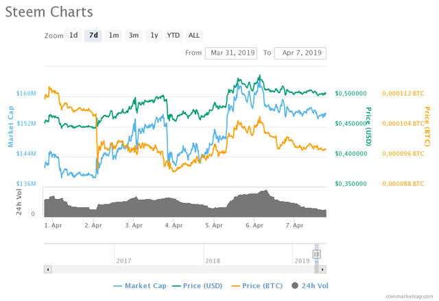 chart.png