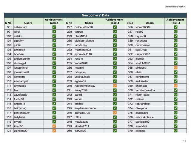 Block Reward - Newcomers-Task-4 (2)-11.jpg