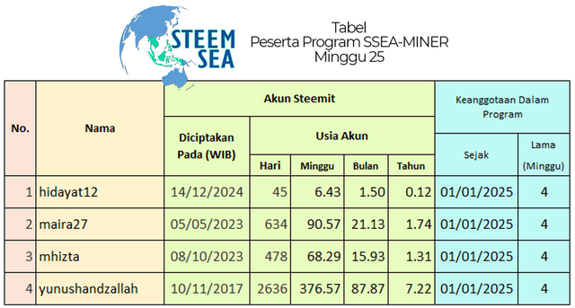 ssm-m25-tb04.png