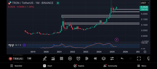 Screenshot_2025-05-11-19-44-47-728_com.tradingview.tradingviewapp.jpg