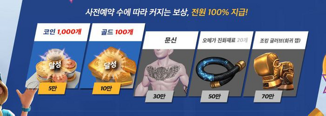 모바일 권투게임 복싱스타(Boxing Star) 사전예약 (2).png