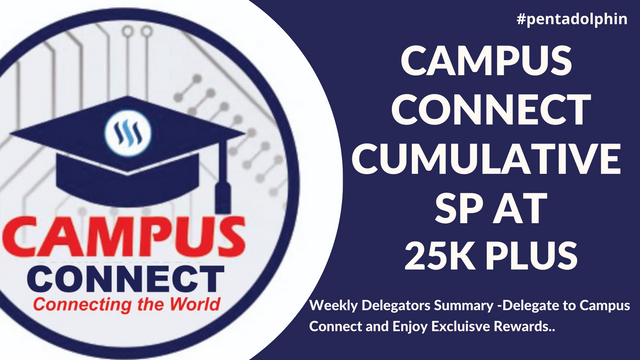 Campus Connect at 25k sp.png