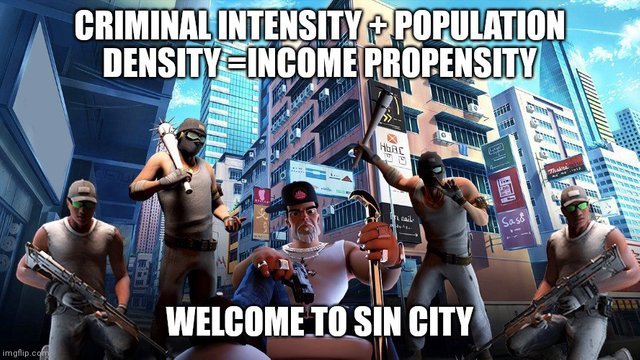 Welcome to sin city.jpg